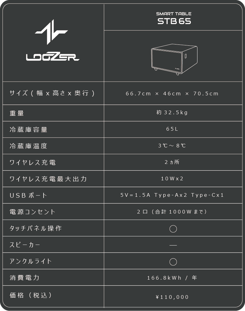 LOOZER / 冷蔵庫付テーブル 【ルーザー公式サイト】